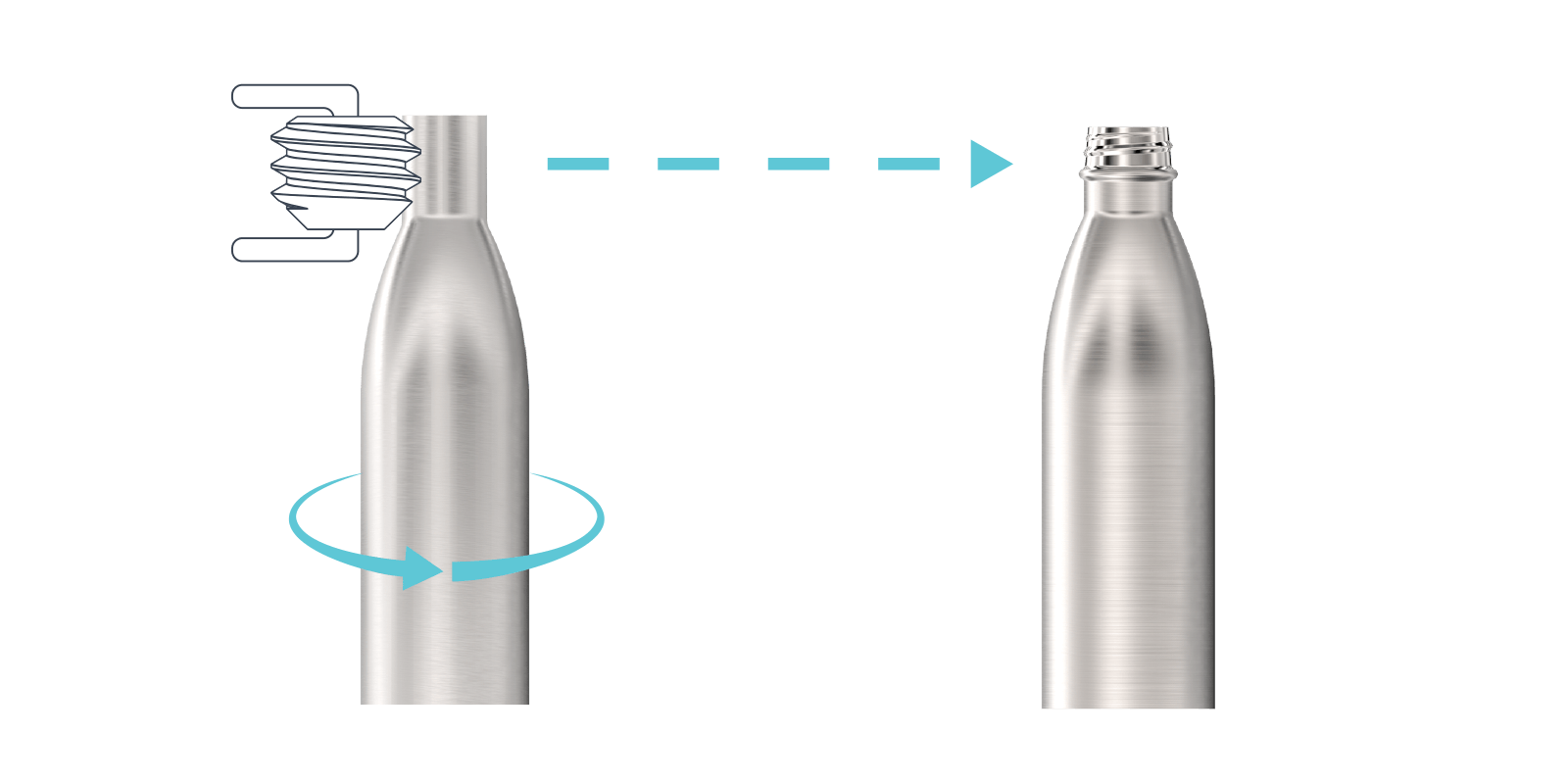 How we make our Metal Water Bottles - Step3
