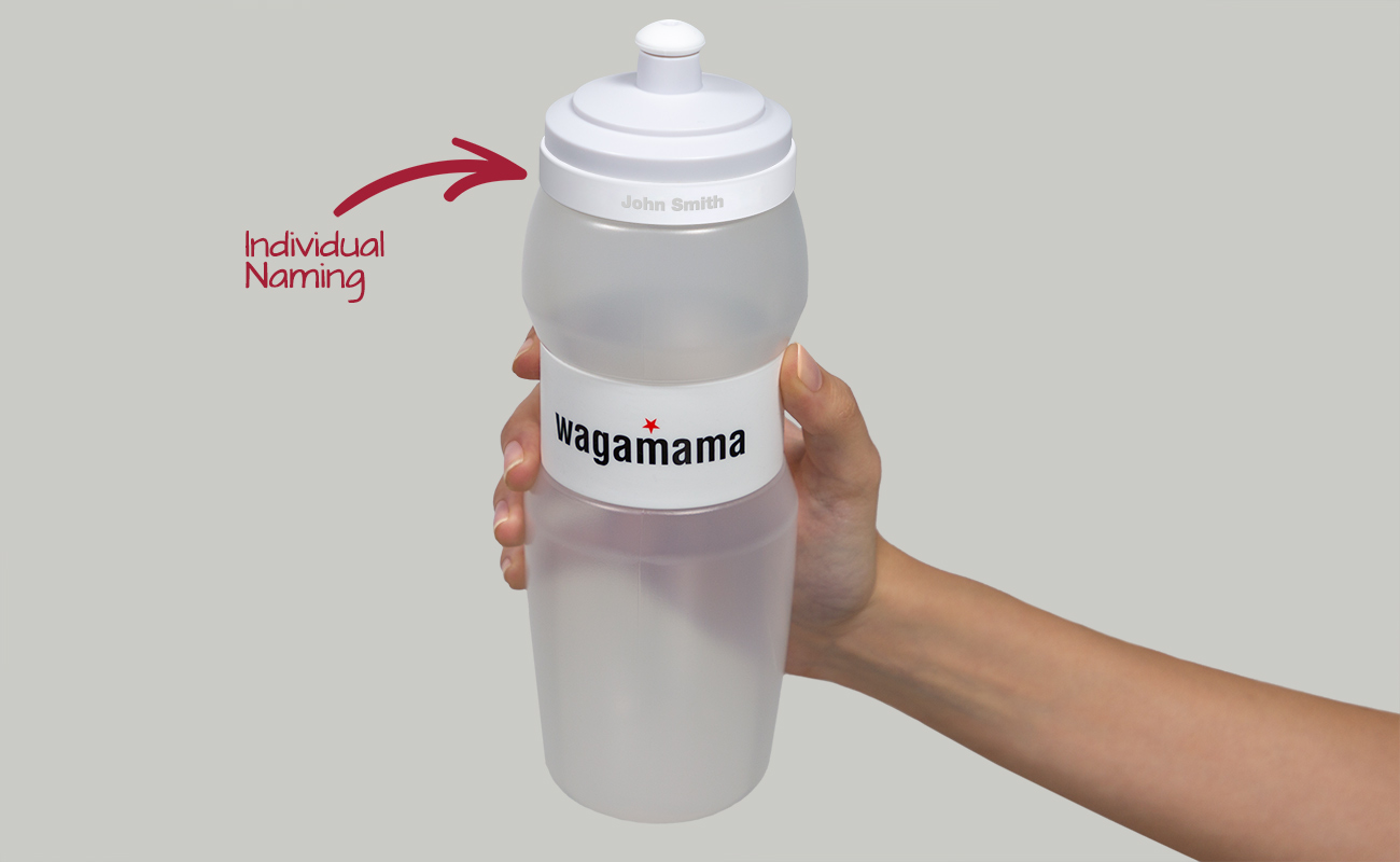Fit - Personalised Water Bottles